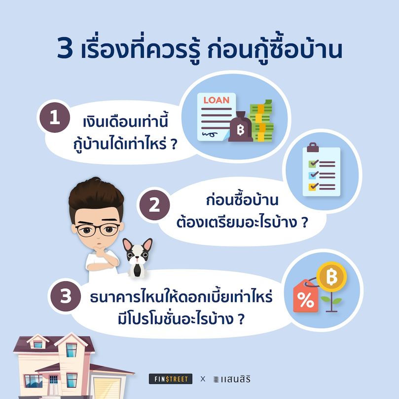 3 เรื่องที่ต้องรู้ ก่อนกู้ซื้อบ้าน