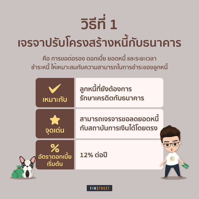 แชร์ 3 วิธีช่วยปลด 