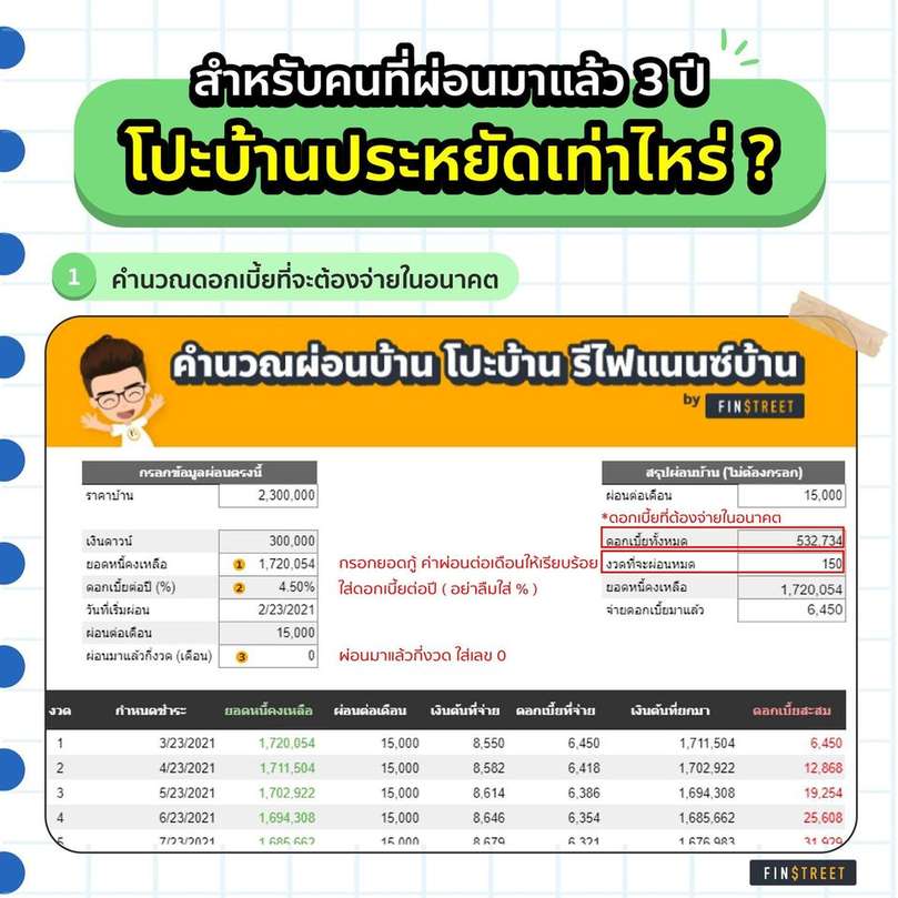 ตารางผ่อนบ้าน