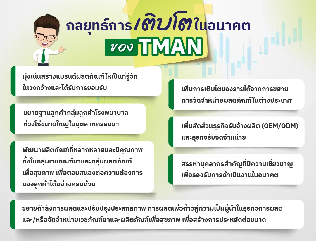 แผนการเติบโตของ T-MAN ก่อนเปิดขายหุ้น IPO 