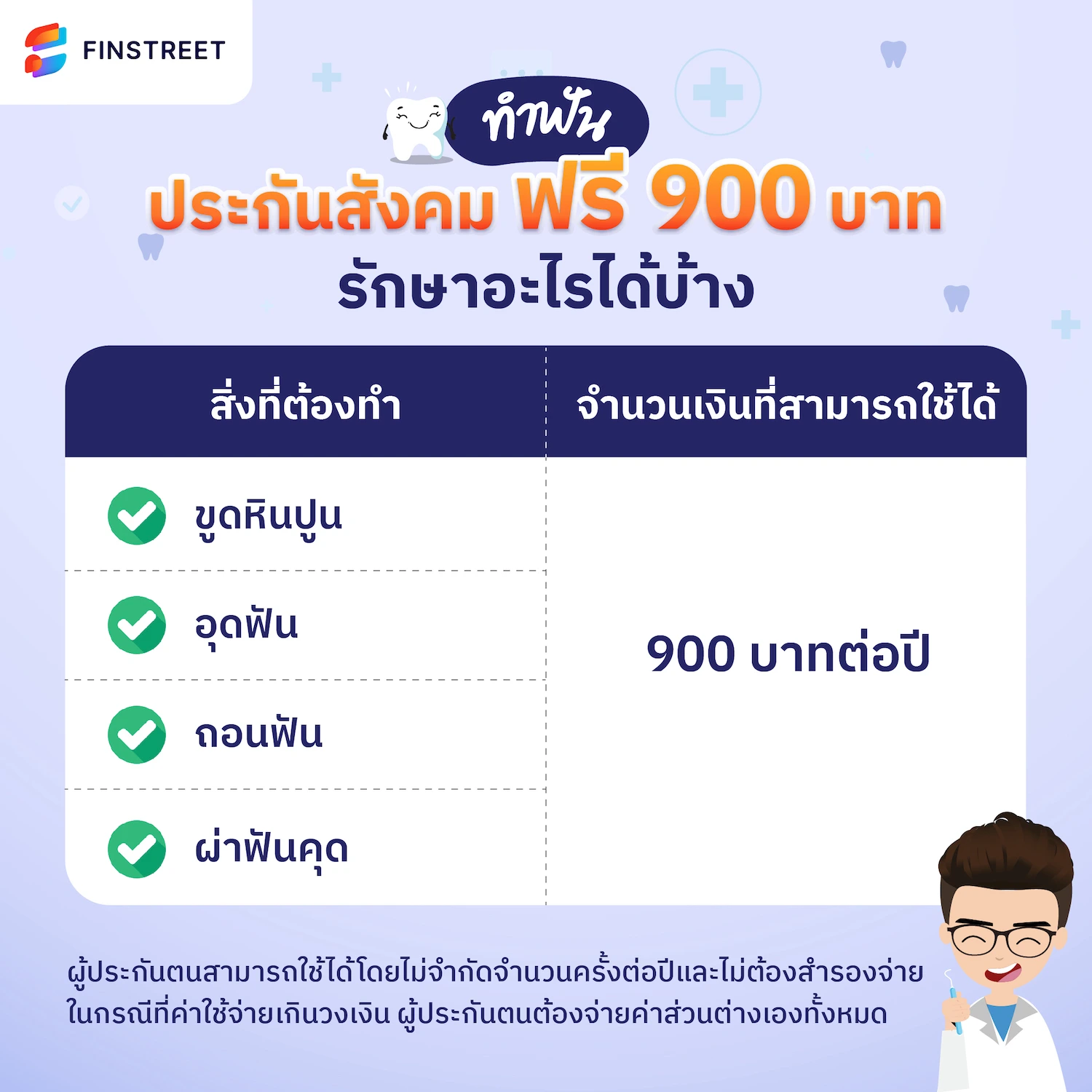 ทำฟัน ประกันสังคม ทำฟันปลอม ได้ไหม 